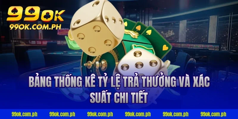 Bảng thống kê tỷ lệ trả thưởng và xác suất chi tiết