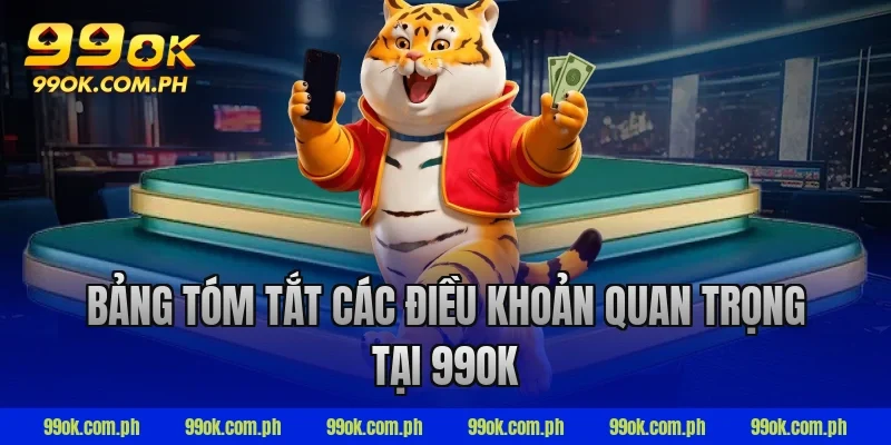 Bảng tóm tắt các điều khoản quan trọng tại 99ok